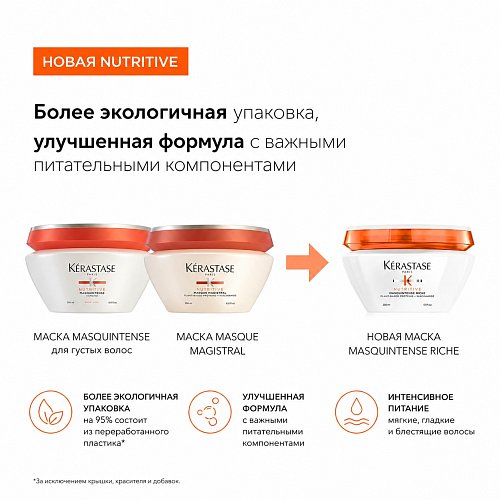 Интенсивная маска для сухих и поврежденных толстых волос - Kerastase Nutritive Masquintense Irisome 